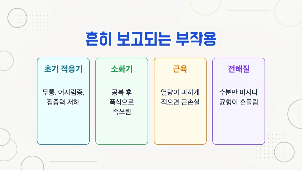 어떤 부작용이 보고되나요