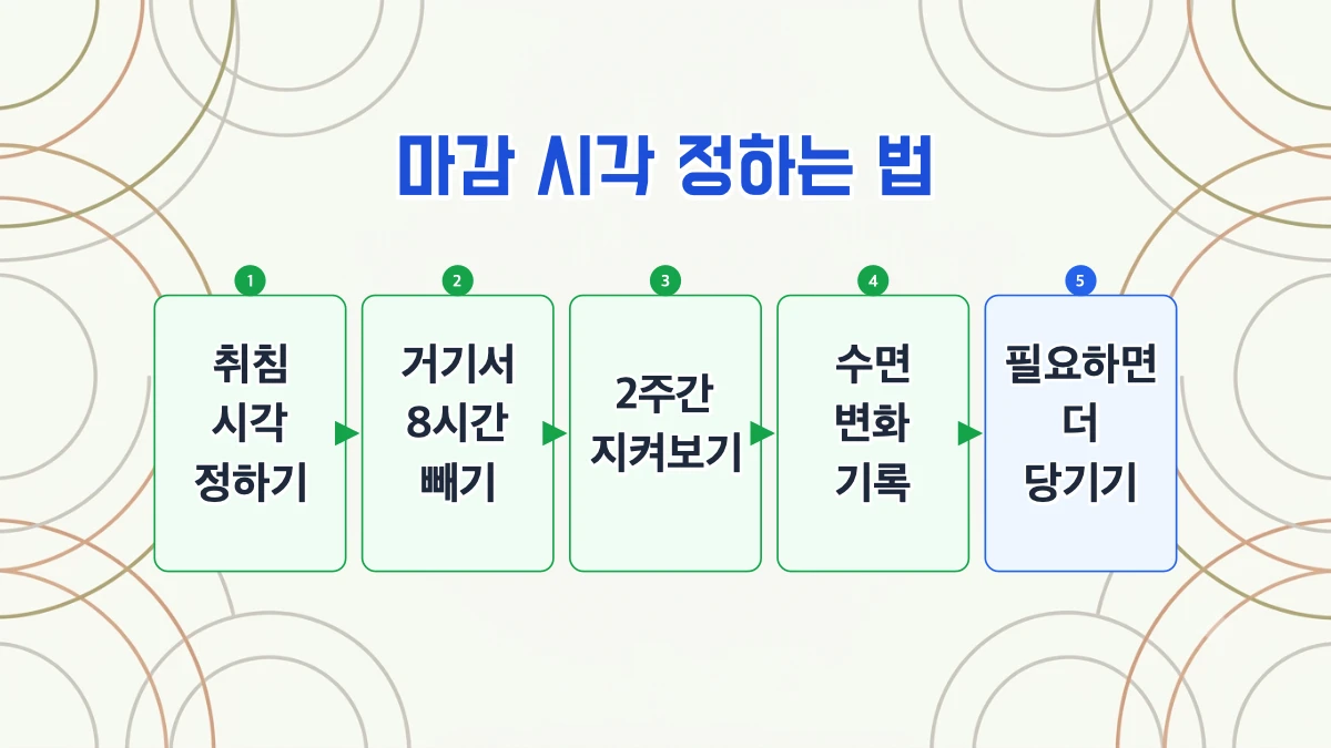 그럼 언제까지 마시면 되나요