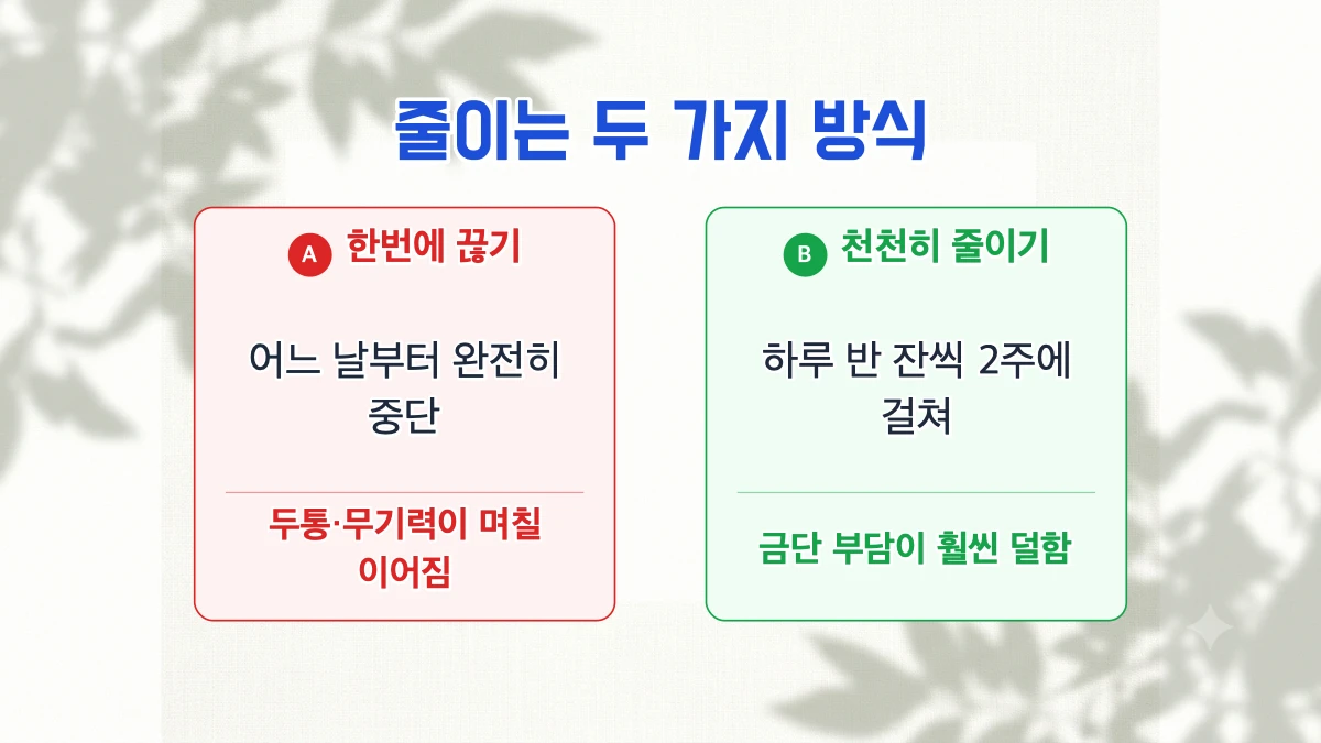 줄이려면 어떻게 하나요
