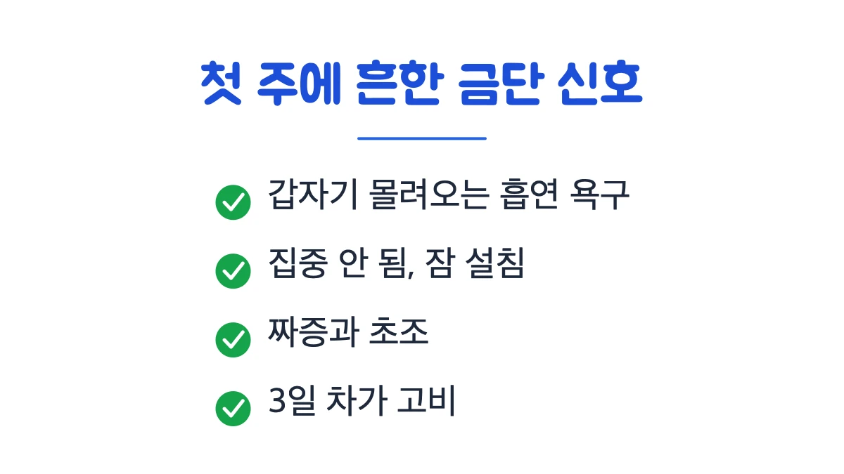 첫 3일이 가장 힘든 이유는 뭘까요?