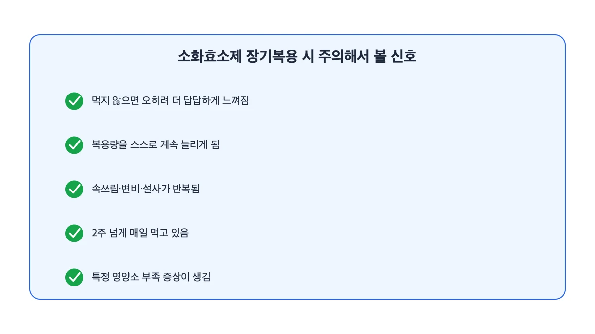 소화효소제 장기복용 시 주의해서 볼 신호들