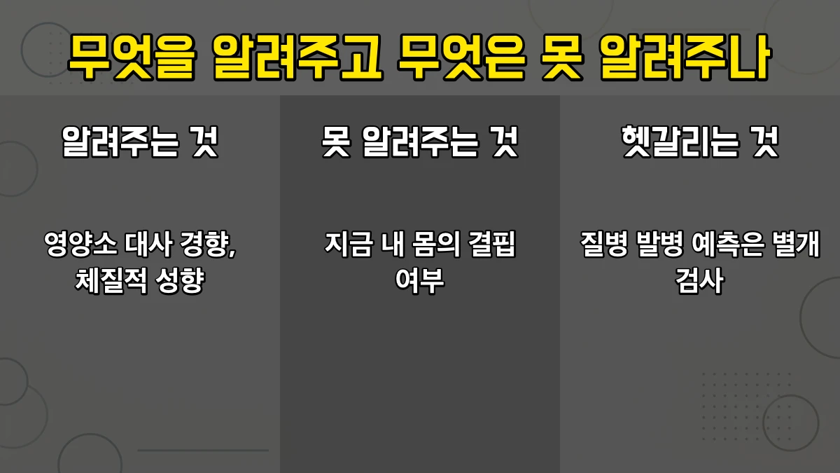 결과를 얼마나 믿어도 되나요