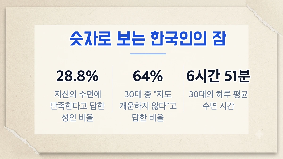 20·30대만 유독 이런 이유가 있나요